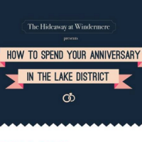 Hideaway Hotel Windermere Anniversary Infographic